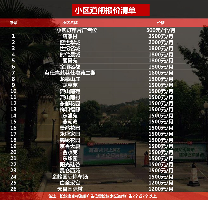 溧陽小區道閘廣告價目表